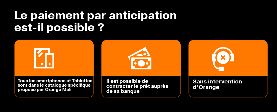 Cinématique Prêt smartphone ecobank 940 x 380_3